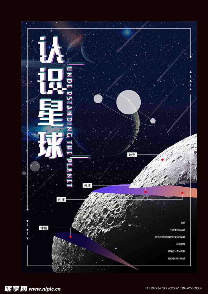 认识星球海报