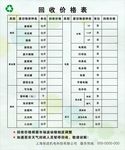 垃圾回收价格表