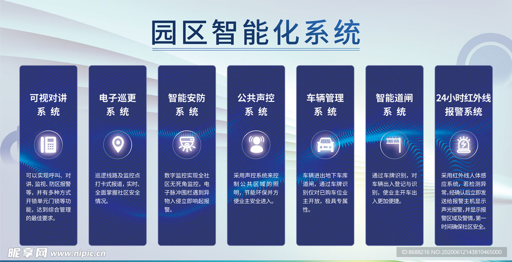 园区智能化系统