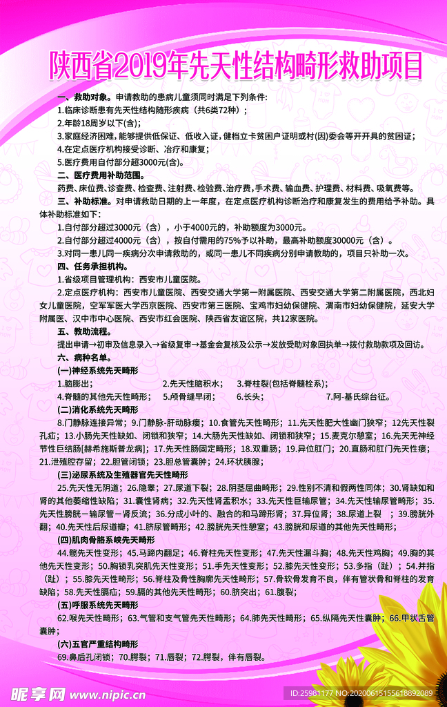 先天性结构畸形救助