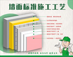 墙面标准施工工艺