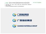 广西物资集团有限公司logo
