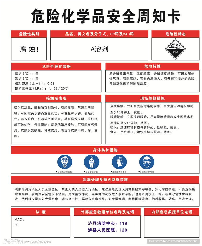危险化学品安全周知卡