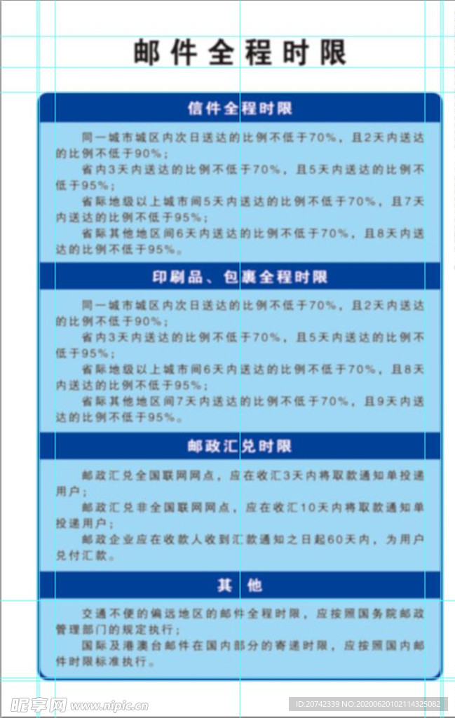 中国邮政邮件全程时限