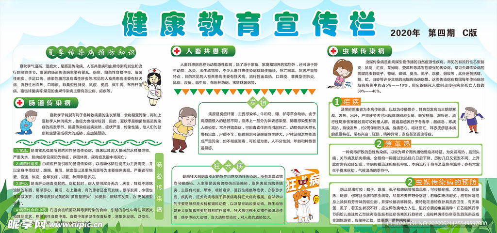 夏季传染病预防宣传展板