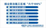 扬尘防治施工区域六个100%