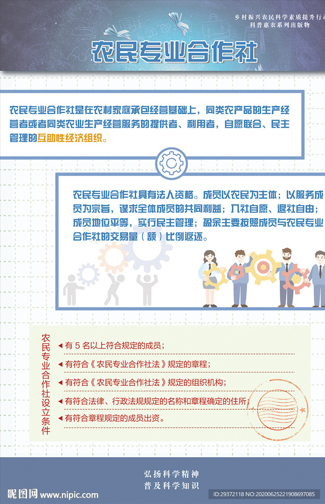 农民专业合作社海报