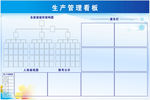 生产管理看板