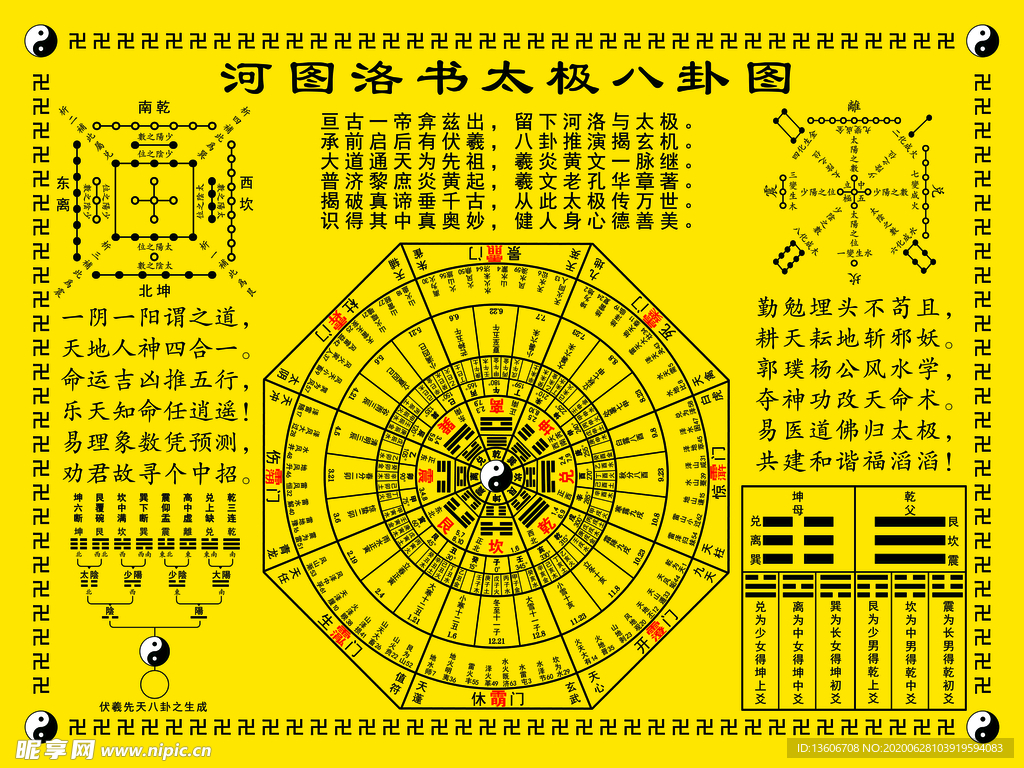 河图洛书太极八卦图