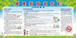 2020年7月健康教育宣传栏