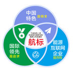 国家电网 发展航标