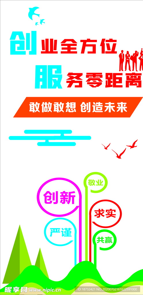 创业全方位