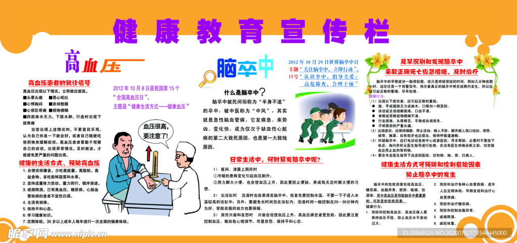 高血压 脑卒中健康教育宣传栏
