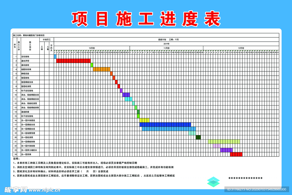 施工项目进度表