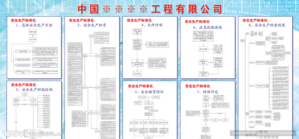 安全生产标准化制度