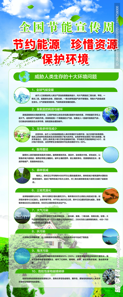 2020全国节能宣传周环境问题