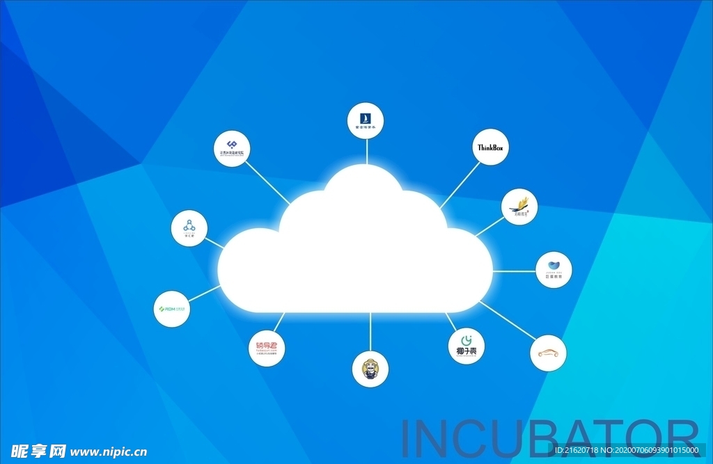 孵化器海报背景展板