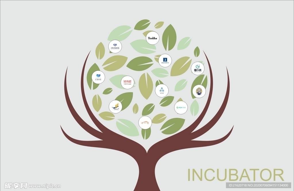 孵化器海报背景展板