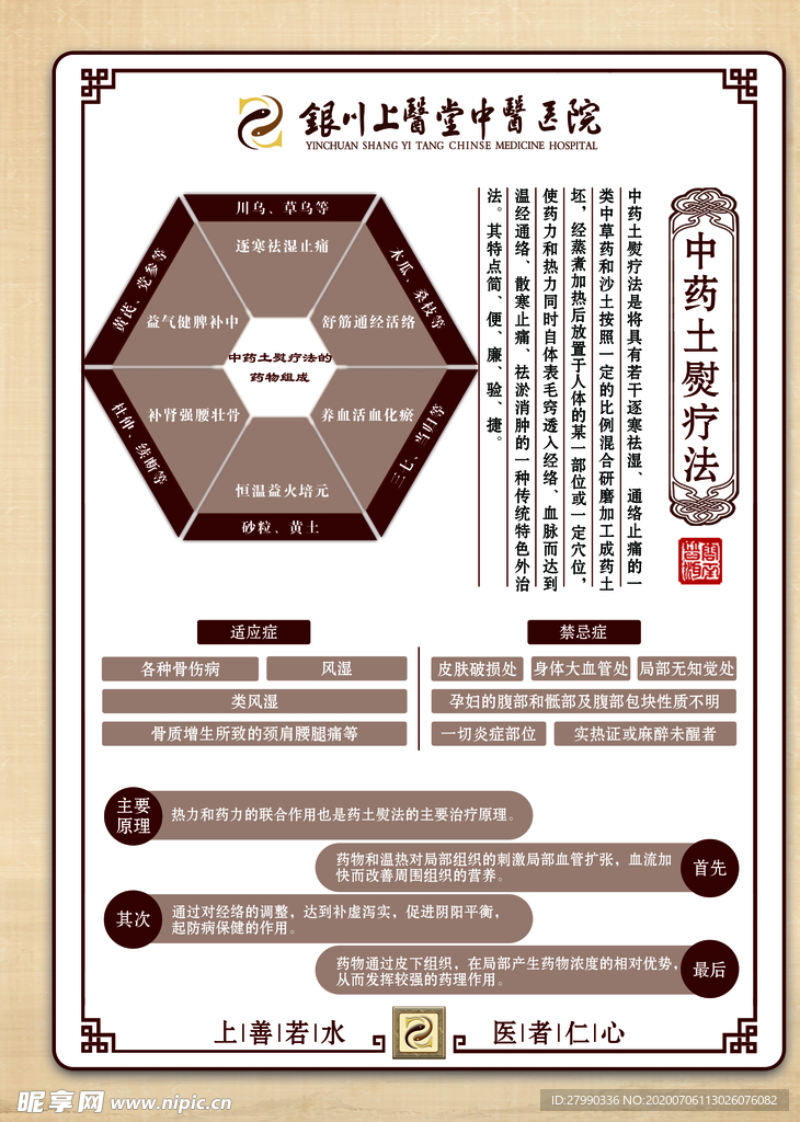 中医中药土熨疗法