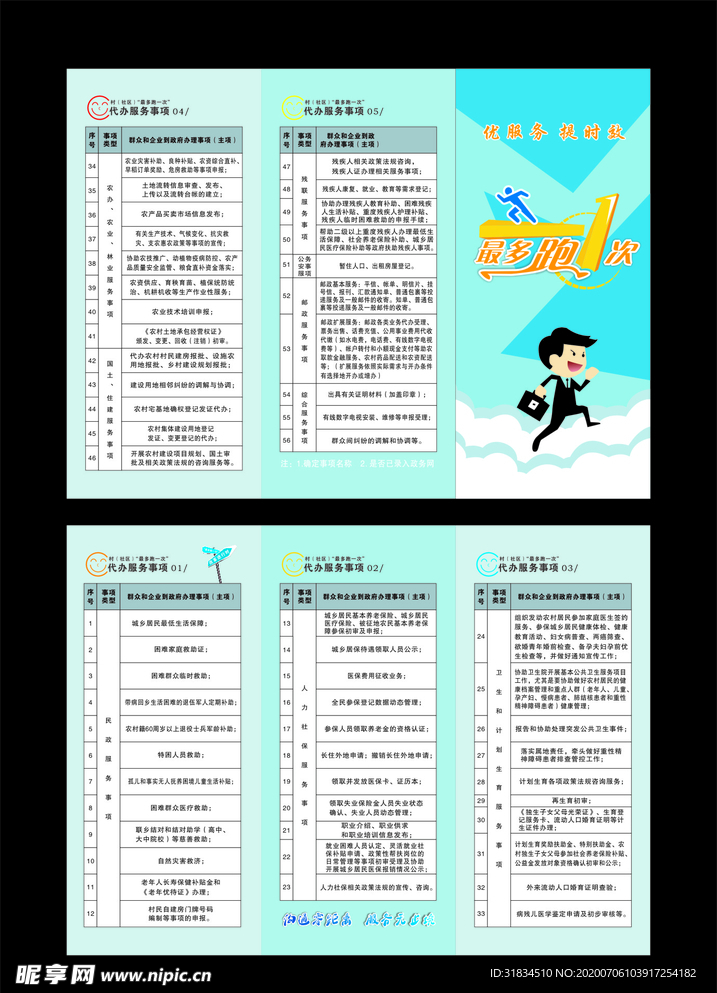 最多跑一次折页