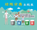 垃圾分类主题展