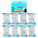 项目经理岗位职责图片