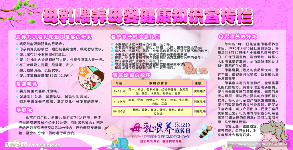 母婴喂养健康知识宣传栏