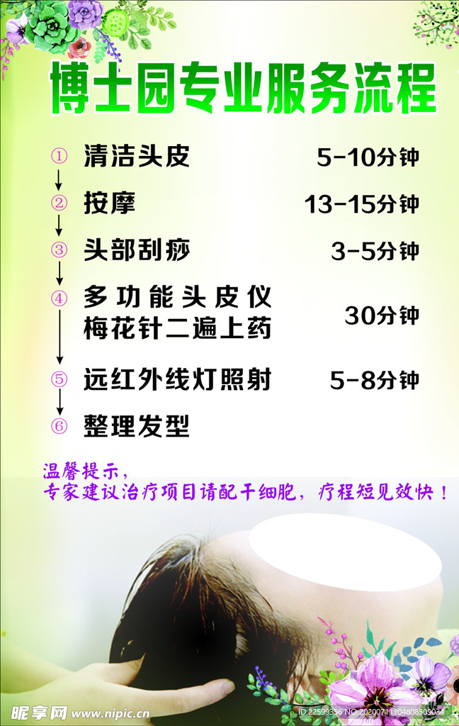 博士园专业服务流程海报