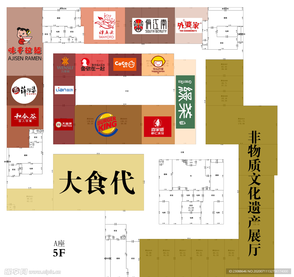 商铺业态示意图