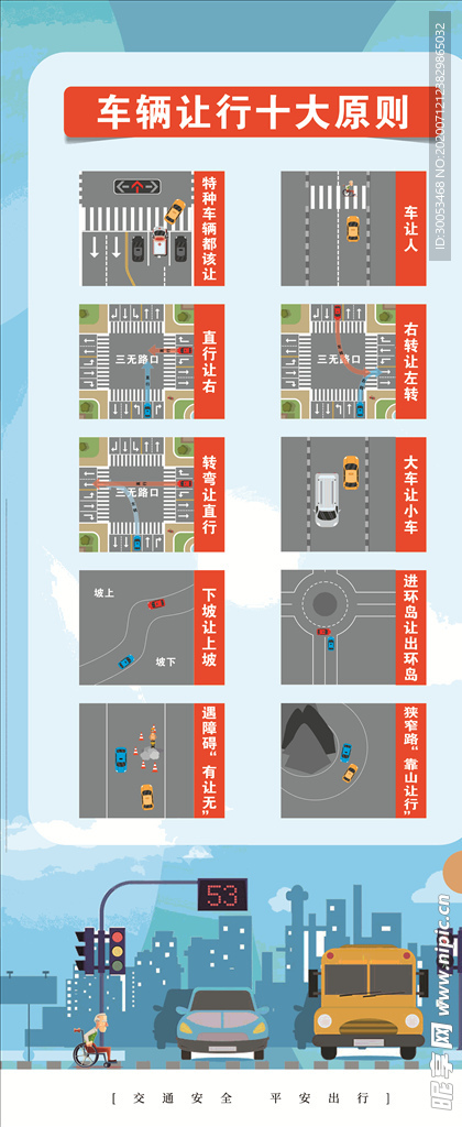 车辆让行十大原则