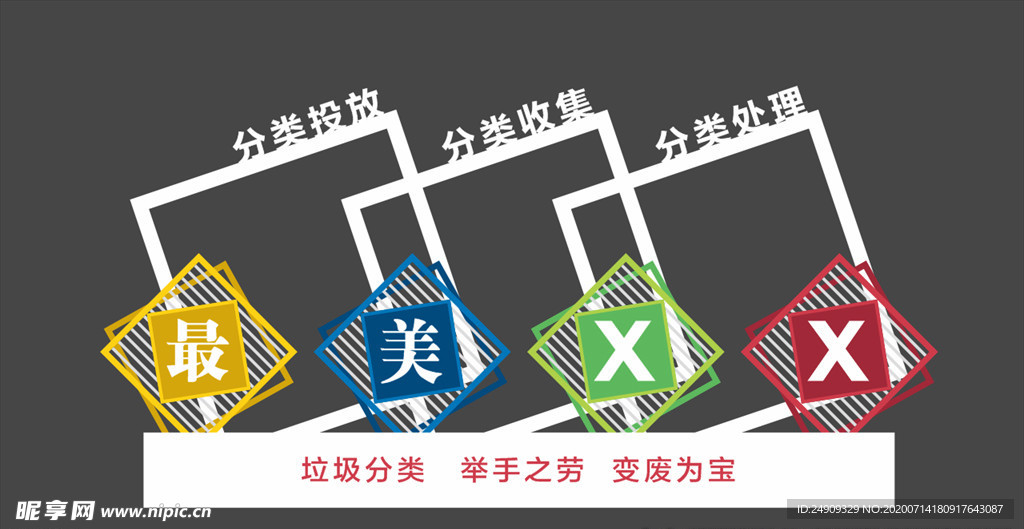 垃圾分类户外造型