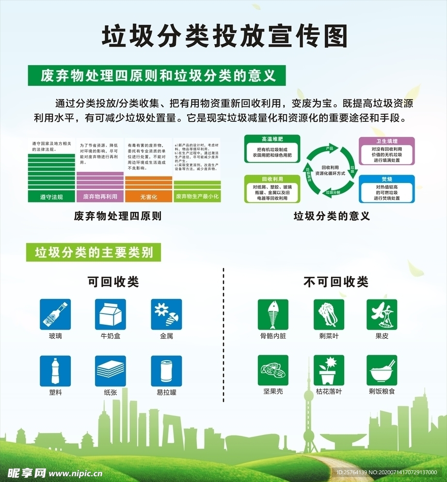 垃圾分类图