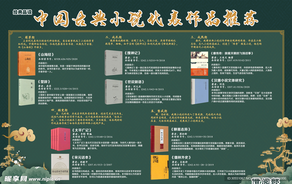 中国古典小说作品推荐