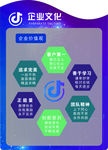 企业文化制度牌