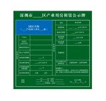 用房租赁公示牌