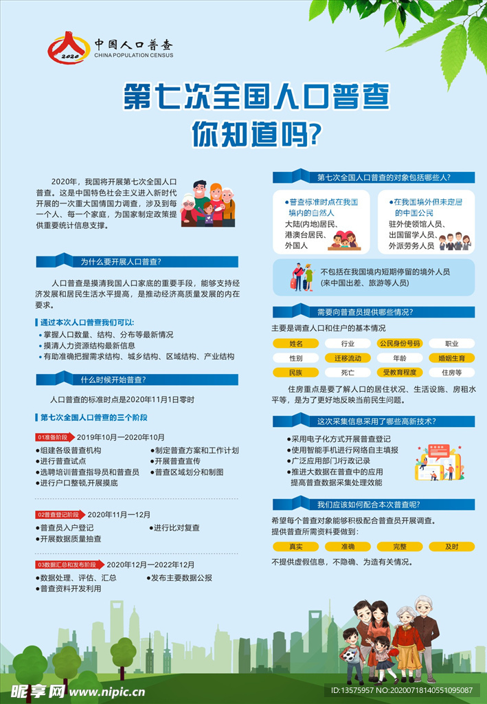 人口普查宣传