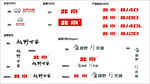 北京BJ北京汽车品牌logo