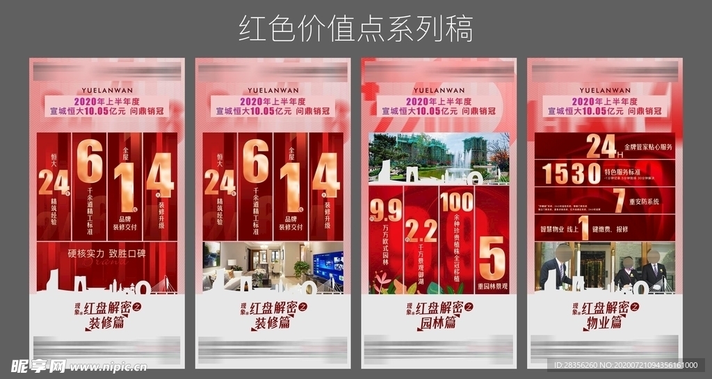 地产红盘价值点