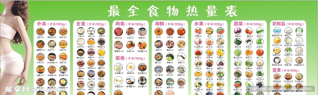 最全食物热量表
