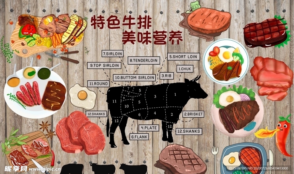 特色牛排背景墙PSD模板下载