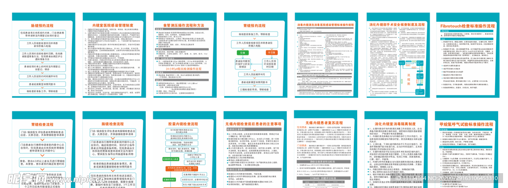 消化内科上墙制度