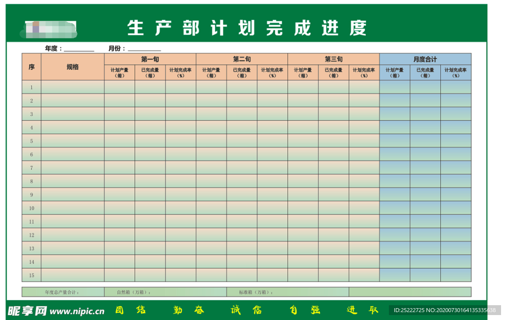 工厂管理看板 生产部看板