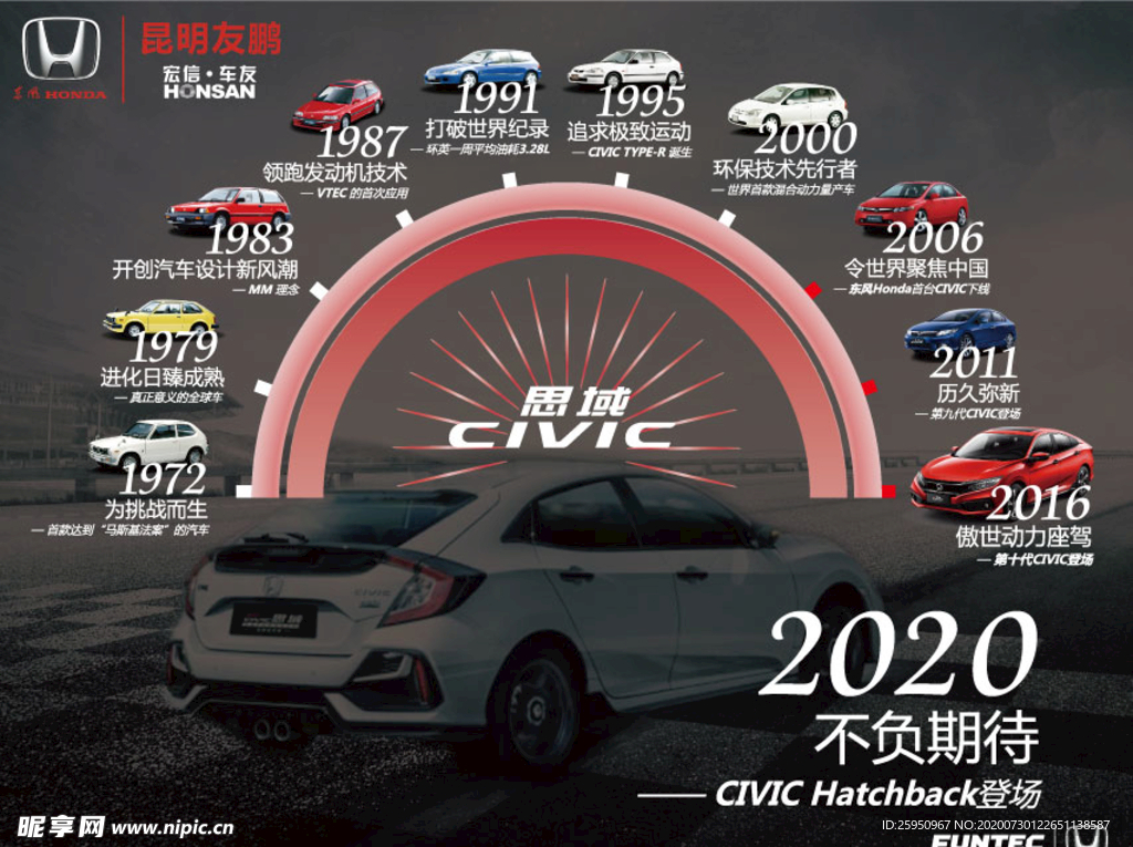 思域两厢历史墙