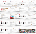 个性化学习能力评测