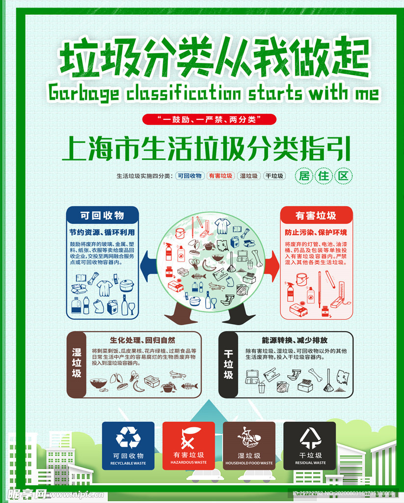 垃圾分类广告