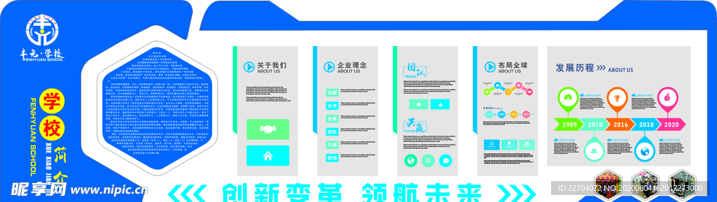 文化墙  培训学校简介  展板