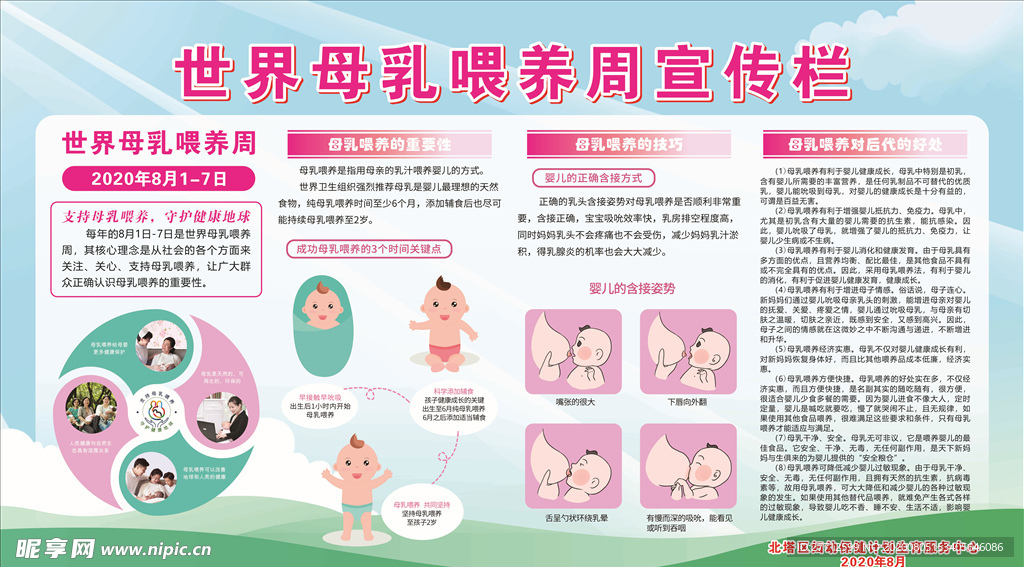 世界母乳喂养周宣传栏