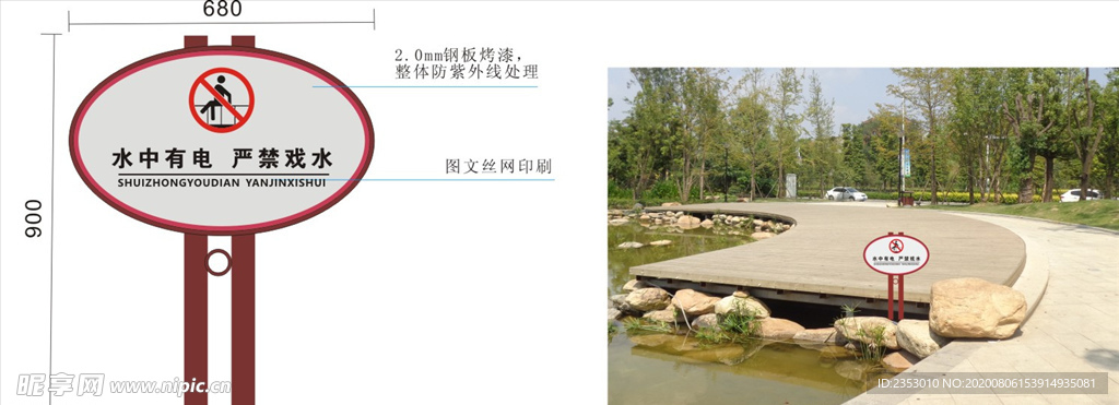 严禁戏水警示牌
