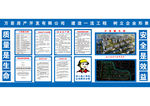 请戴安全帽 工程公示牌 项目工