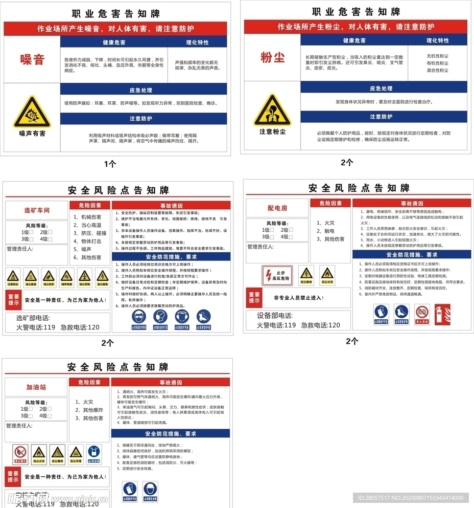 安全风险点告知牌